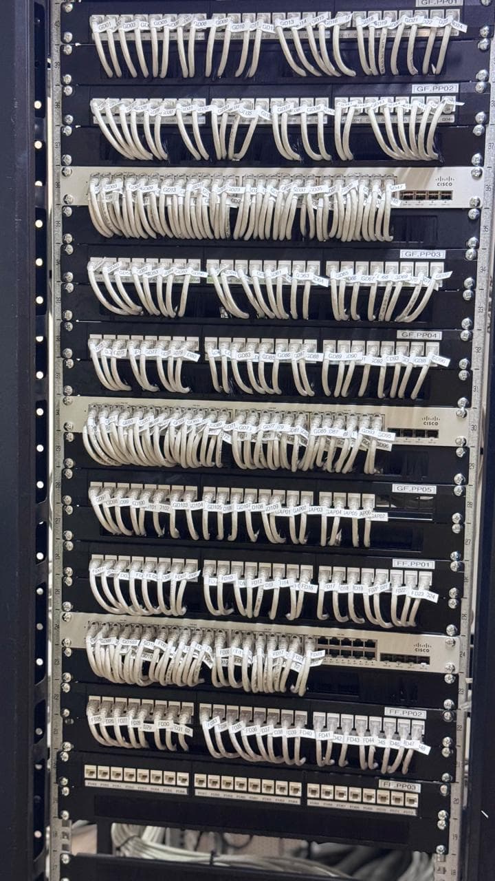 Infrastructure Setup